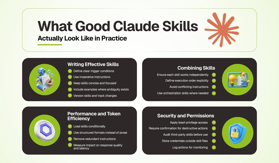 Claude Skills
